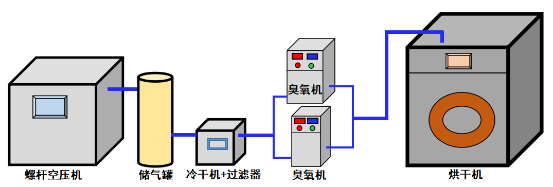 连接工艺图.png